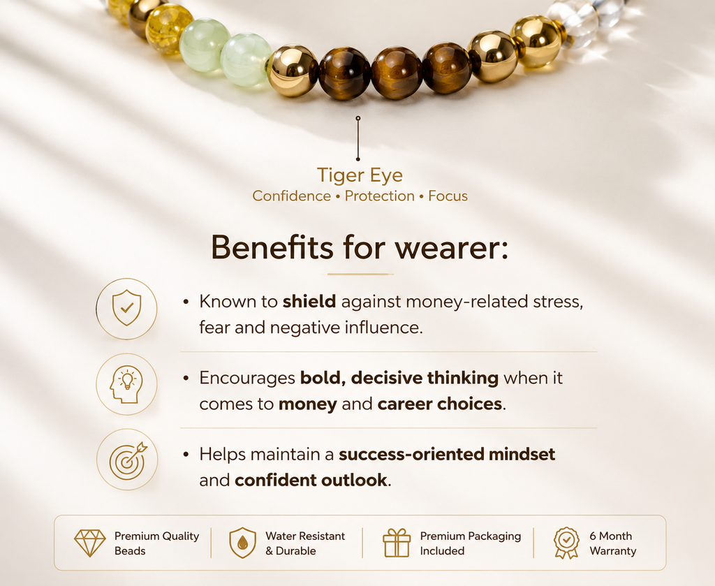 Satvora Wealth Manifestation Bracelet With 6-Month Replacement Warranty