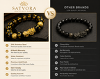 Dragon Wealth Protection Bracelet With 6-Month Warranty